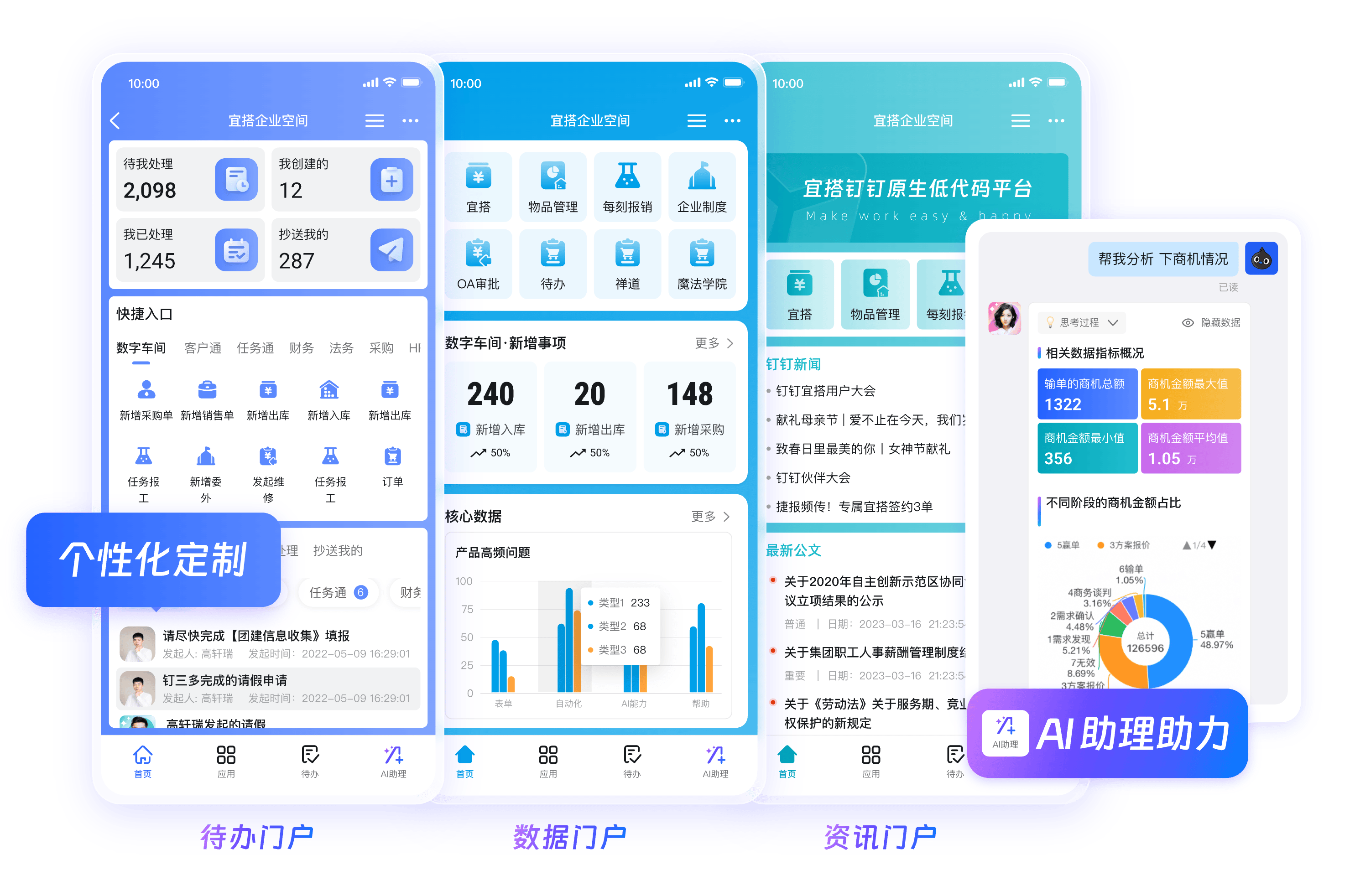 钉钉周年庆数字化协同统一办公入口